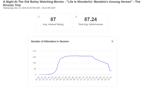 Life Is Wonderful Stats.png